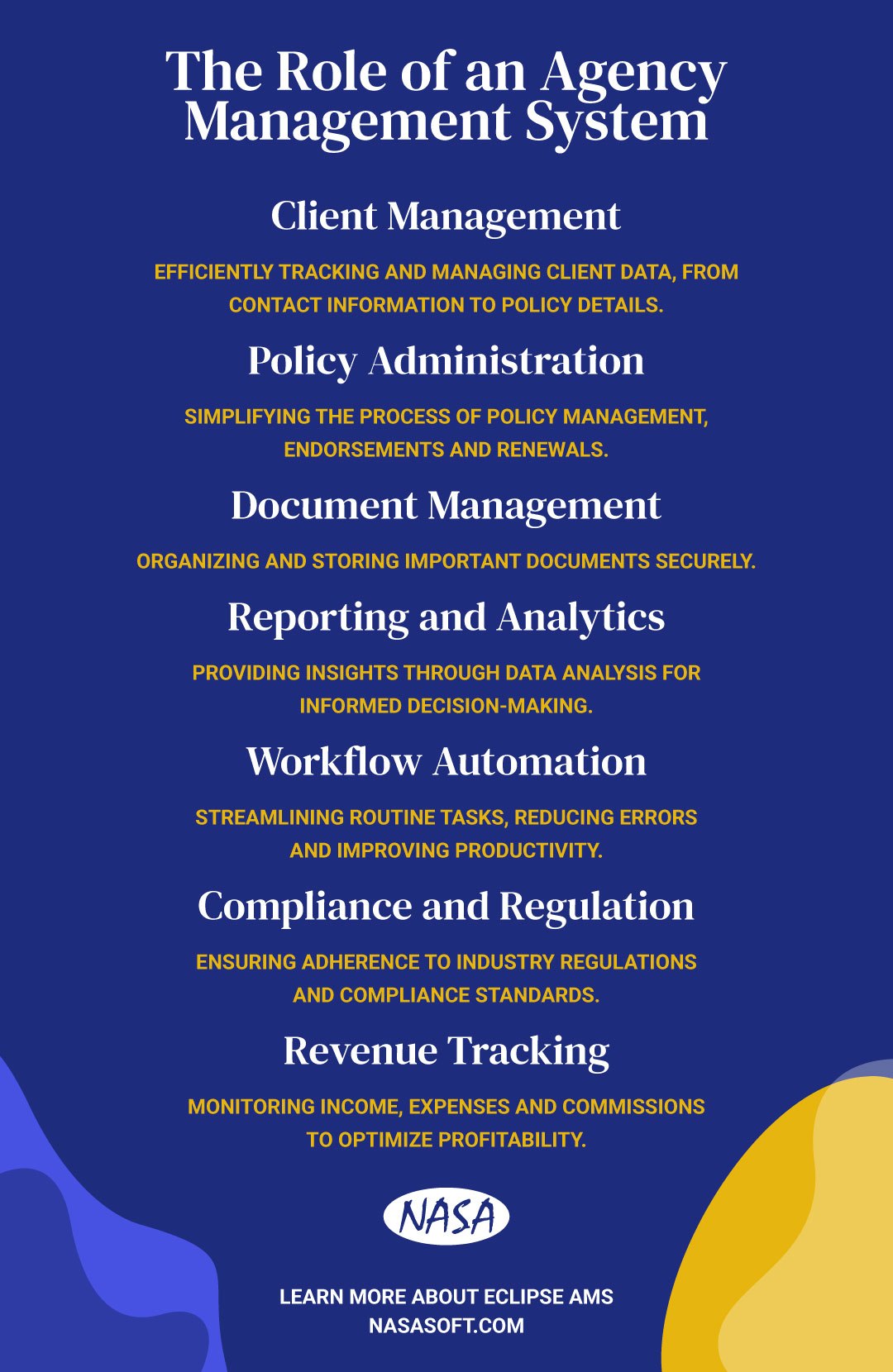 graphic explaining the role of an agency management system in insurance